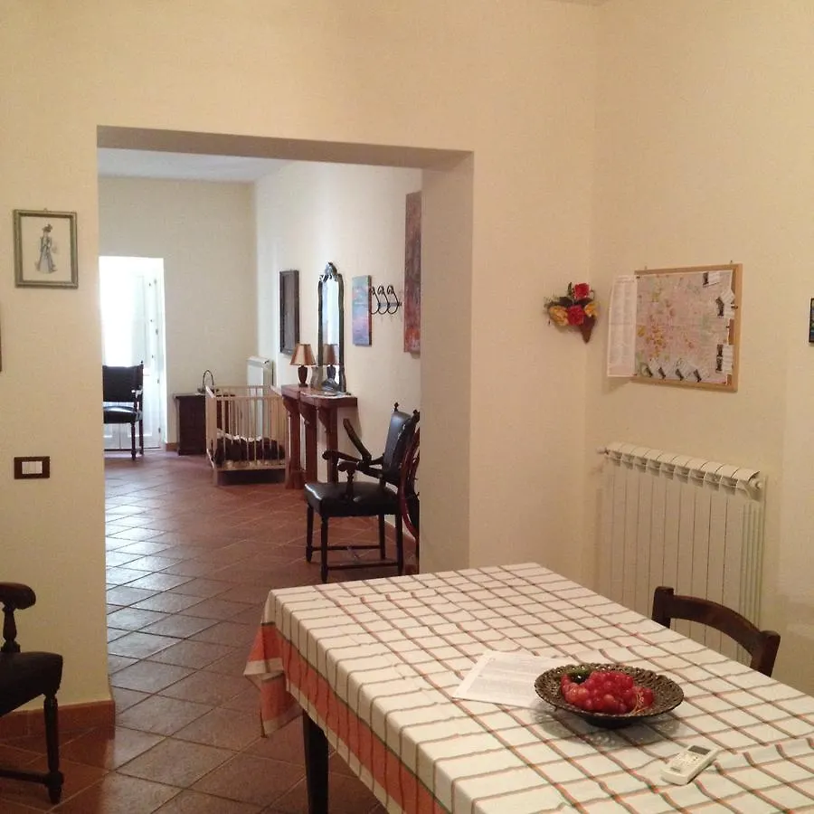 Daire Palazzo Nuccio İtalya